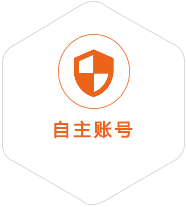 修武到匈牙利国际快递